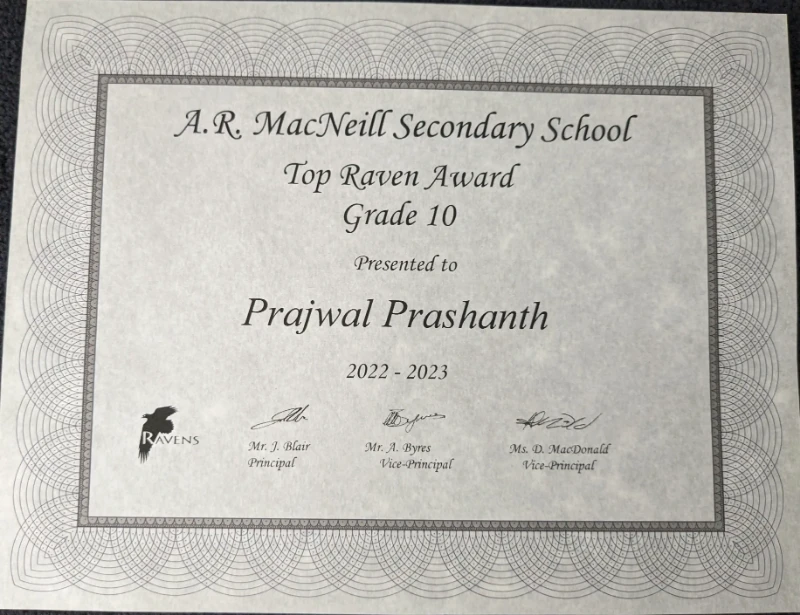 Top Raven Award Certificate