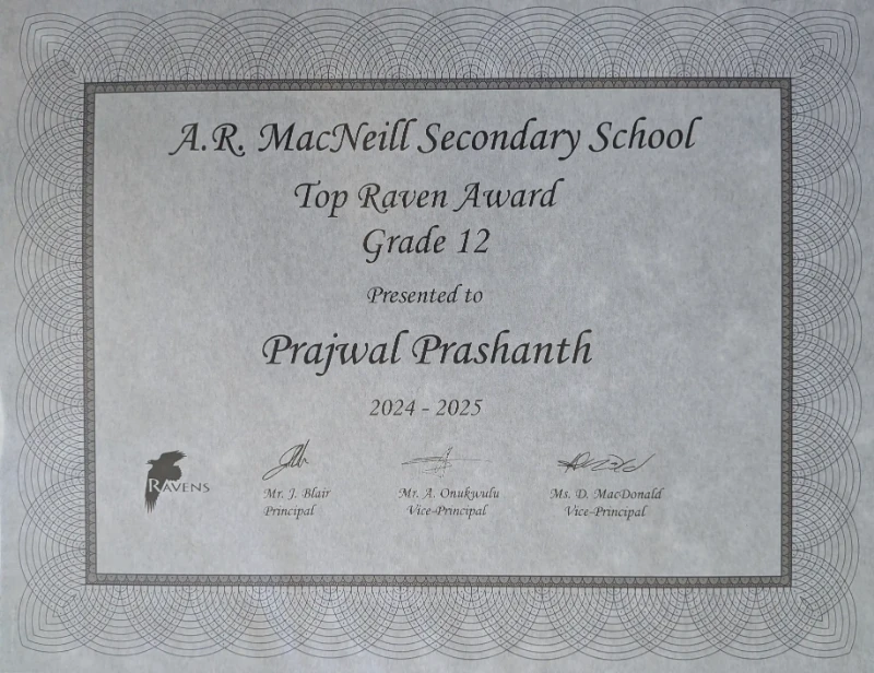 Top Raven Award Certificate