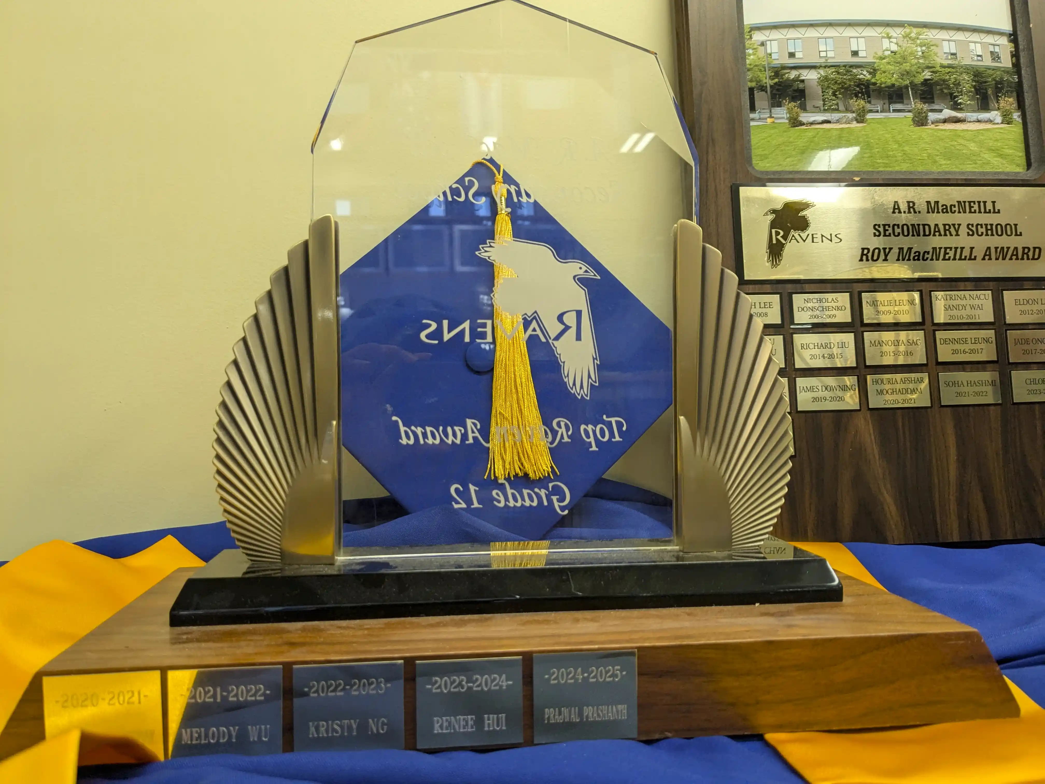 Top Raven Trophy