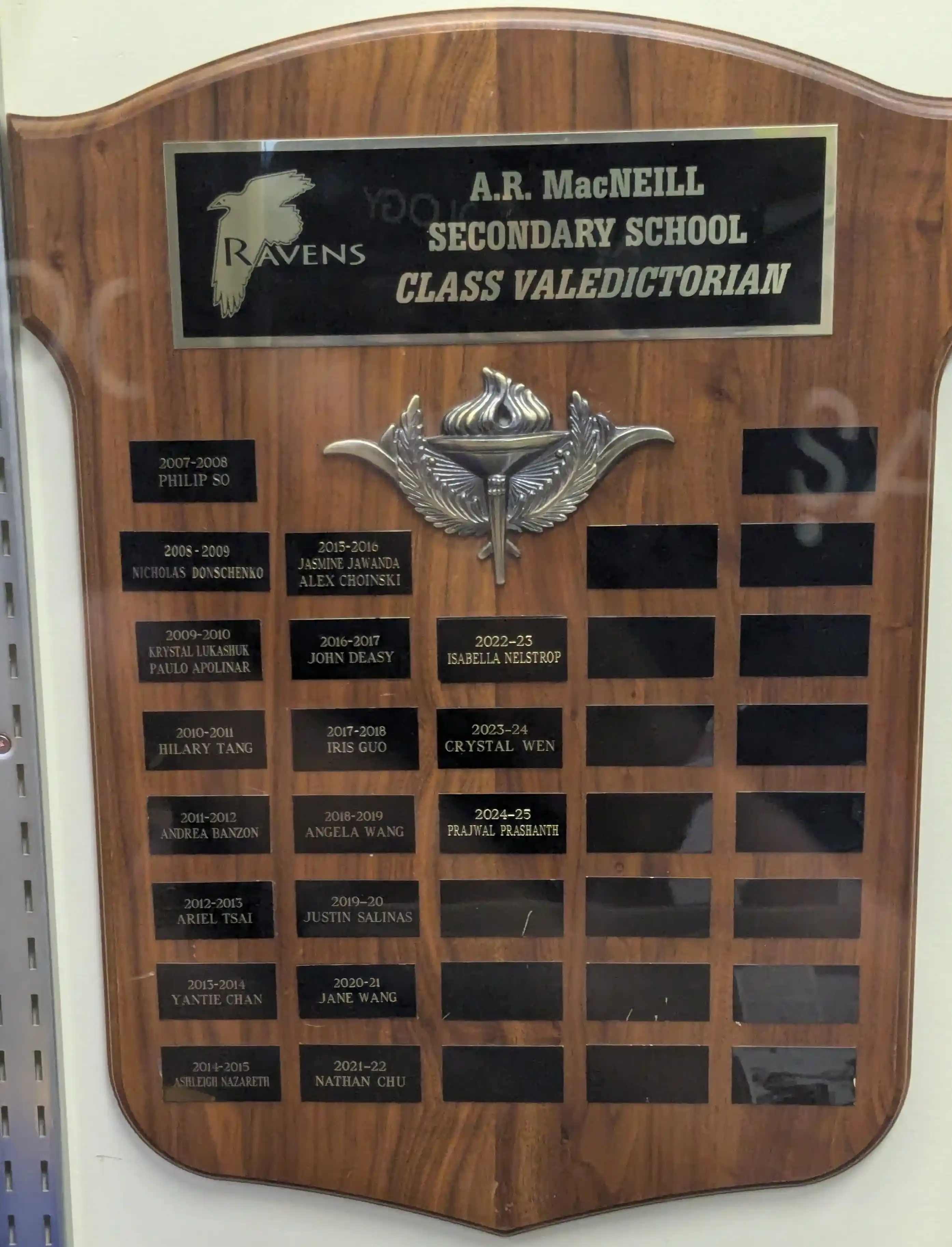 Valedictorian board